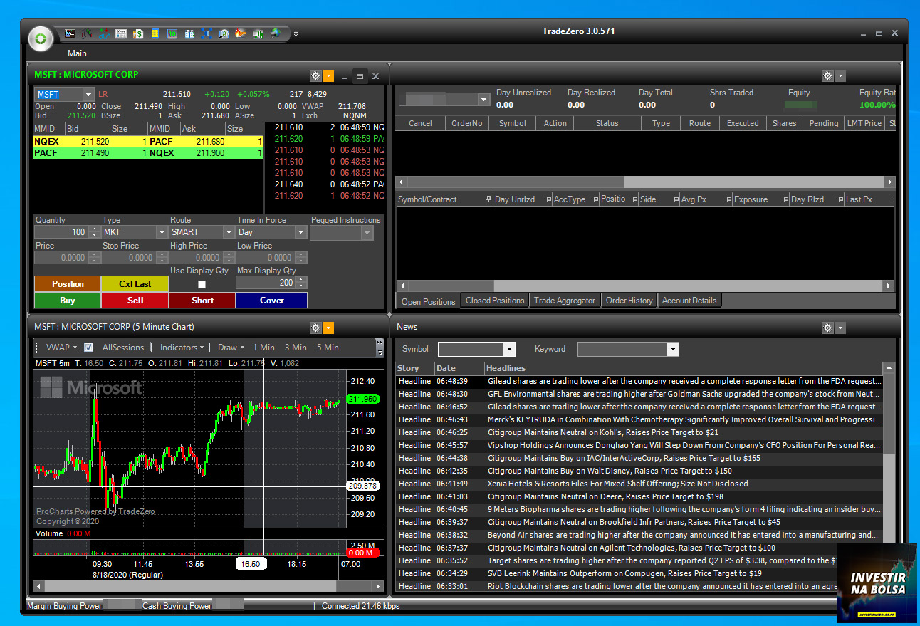 Plataforma da TRADEZERO ZeroPro