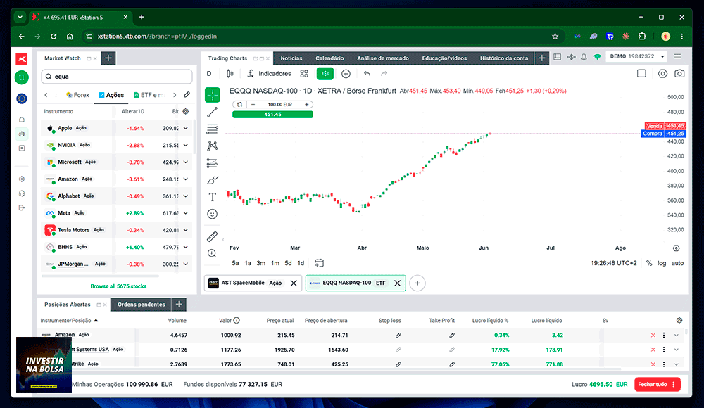 ETFs NASDAQ-100 na plataforma web da corretora XTB