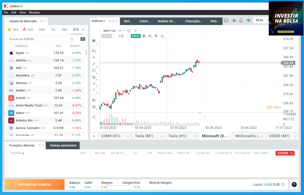 Plataforma xStation 5 da corretora XTB