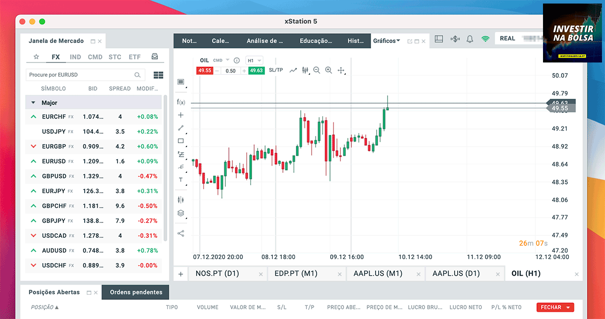 Plataforma de negociação xStation 5 da corretora XTB