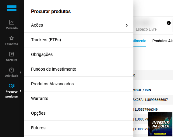 Produtos disponíveis na corretora DEGIRO