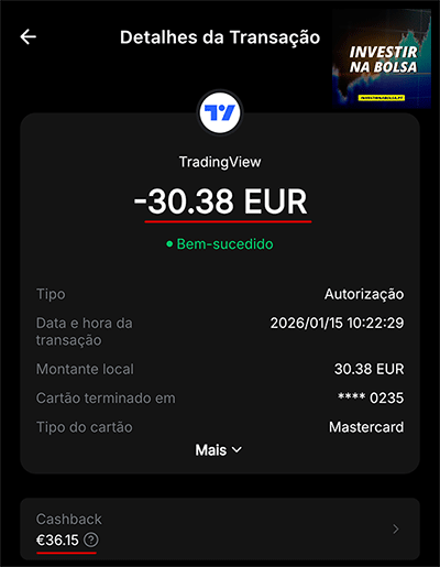 Prova do cashback de 100% no TradingView