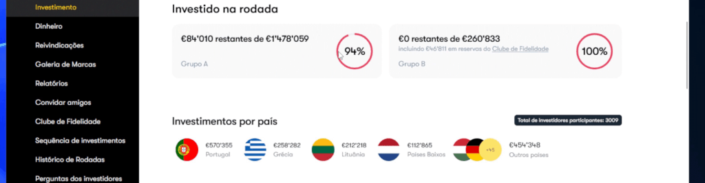 Ronda de financiamento de maio na Scramble