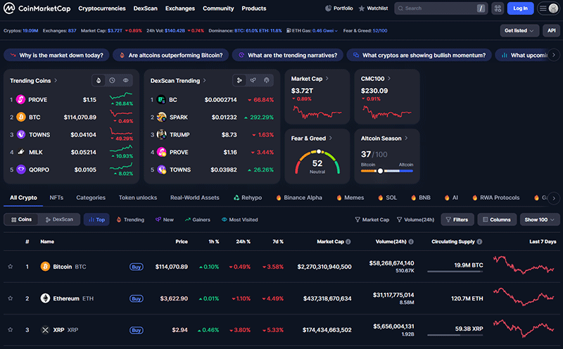 Site Coinmarketcap