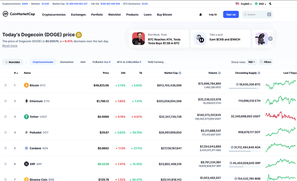 Site coinmarketcap