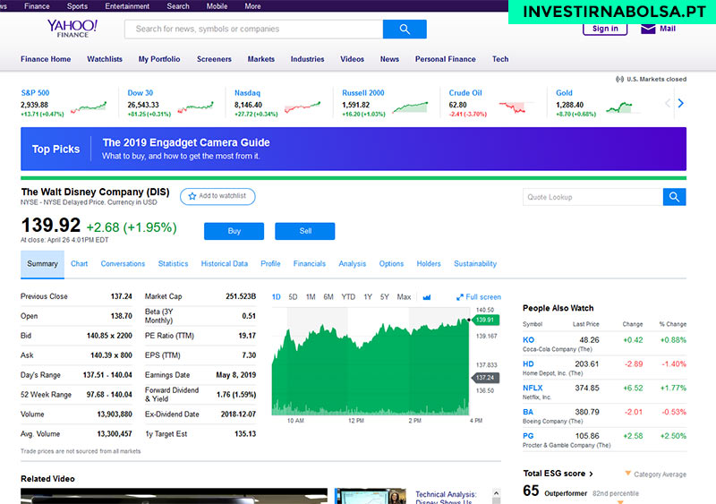 Site Yahoo Finance