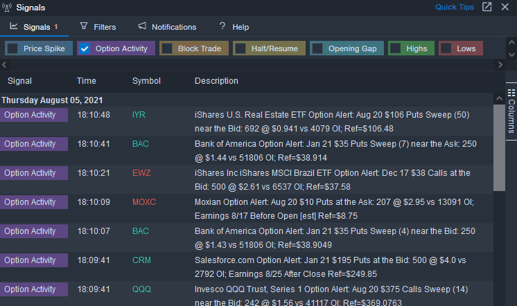 Sinais de Unusual Options Activity para encontrar oportunidades no Benzinga Pro