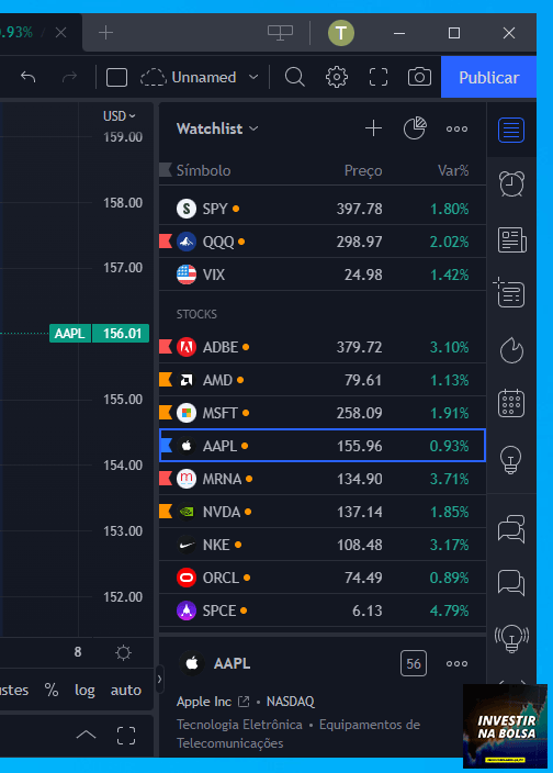 Watchlists no TradingView