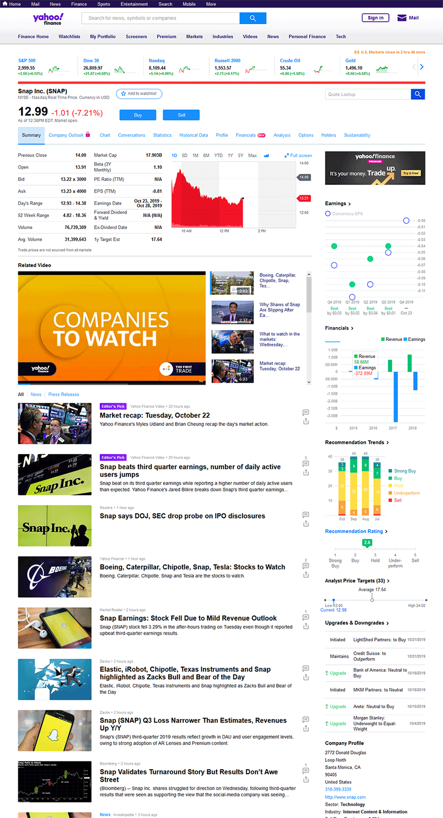 Yahoo Finance!